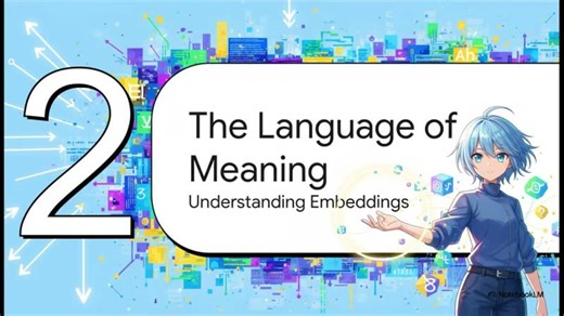 Gemini Embedding 2 - A multimodal Embedding Model | Bhavini Kapoor
