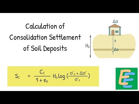 Calculation of Consolidation Settlement in Soil Deposits | Elementary Engineering