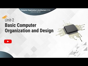 2.1 - Instruction Codes, Instruction Format & Direct & Indirect Addressing of Memory - COA