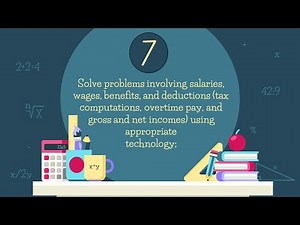Lesson 7: Solve problems involving salaries, wages, benefits, and deductions (Pay Slip)