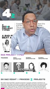 To learn more about the mechanics of #DEI, like the 4 Project Types per the #ISO30415 Standard, join us @dismforum this October www.DISMForum.com | James Felton Keith | Facebook