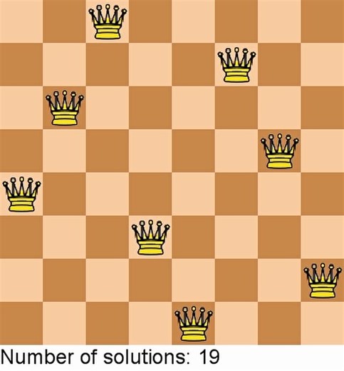 可视化深搜八皇后问题