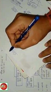 Dosage Forms Full Guide 💊 | Tablet Capsule Pill Emulsion in 60 Sec #pharmacy