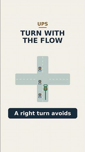 Why UPS Avoids Some Shortcuts