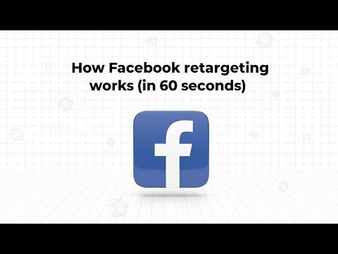 How Facebook retargeting works (in 60 seconds)