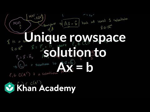 Unique rowspace solution to Ax = b | Linear Algebra | Khan Academy