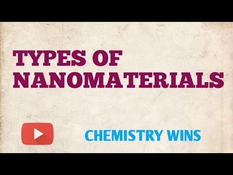 TYPES OF NANOMATERIALS ‪@sadhanadhananjaya‬ CHEMISTRY WINS #chemistry