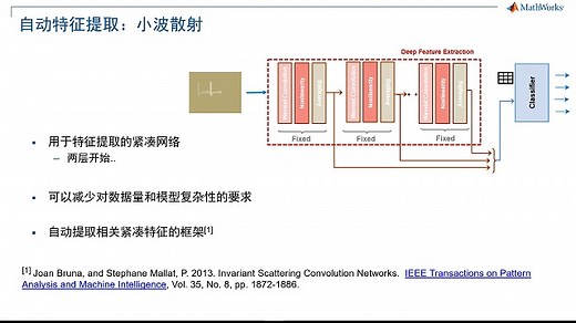 使用小波散射做信号分类