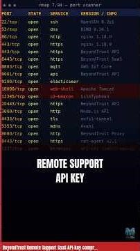 BeyondTrust API Key Breach: The Hidden 2024 Threat #zerotrustsecurity