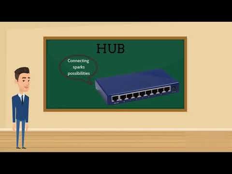 What is a Hub? | Networking in 60 Seconds