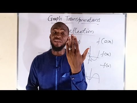 Introduction to Graph Transformations