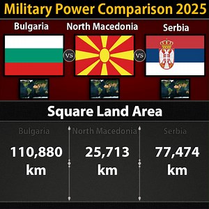 Bulgaria Vs North Macedonia Vs Serbia || Naval Military Comparison 2025 (Part-3) | Military Power