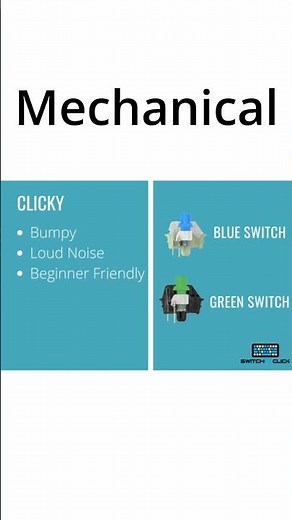 Mechanical keyboards explained in less than 60 seconds #explained #mechanicalkeyboard #keyboard