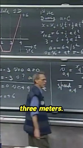 Unlock the Secrets of Average Speed Calculation!