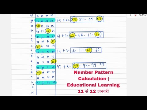 Number Pattern Calculation | Educational Learning