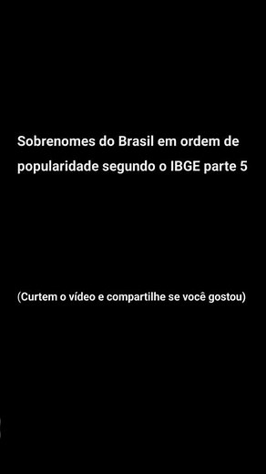 Sobrenomes do Brasil em ordem de popularidade parte 5 #brasil #sobrenomes #ibge