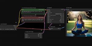 The Yoga of Image Generation – Part 1