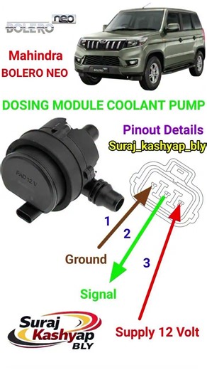 Coolant pump! dosing module coolant pump! coolant pump price! dosing module coolant pump price bs6