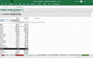 Excel1节课学透VLOOKUP全部套路