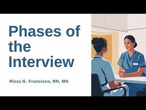 Phases of the Interview in Nursing Explained