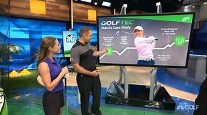 Making swing adjustments is never easy, but as this GOLFTEC student shows, it can be very rewarding in the end. | Golf Today
