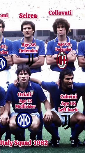 Italy 1982 Squad vs Germany – World Cup Final Clash