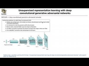 DCGANs | Lecture 65 (Part 1) | Applied Deep Learning