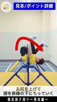 ❹【鉄棒／足抜き回り／見本＆ポイント】子どもの運動能力がぐんぐん伸びる34の科学的メソッド