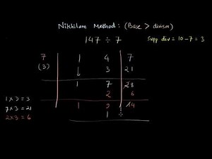 Divison using vedic math- Nikhilam 2 (Negative remainder)| Unit 12 | UP math class 7 | Khan Academy