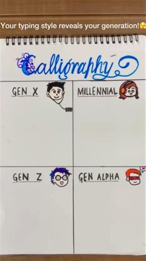 TitleHow Different Generations Write ✍️ | Calligraphy Comparison