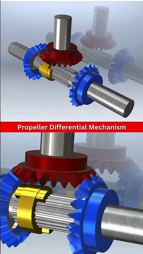 Propeller Differential Mechanism #mechanism #motion #mechanical #engineering #gear #mechanic #shorts