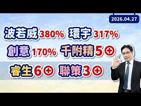 陳建雄【雄才戰略】波若威380% 環宇317% 創意170% 千附精5⊕ 睿生6⊕ 聯策3⊕ 2026/04/27