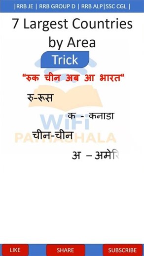 7 Largest contries by area #gk #upsc #chsl #trick