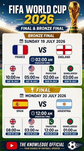 World Cup Fixtures 2026 | World Cup Schedule 2026 | Today World Cup Match Final & Bronze Final