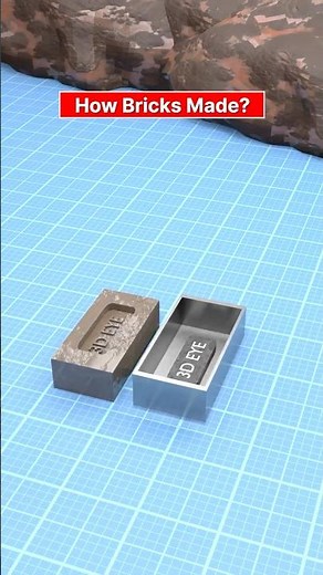 Brick Making Process in 3D (Explained)