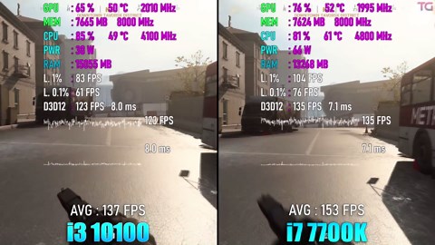 i7 7700K vs i3 10100 Test in 10 Games