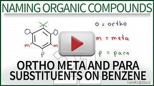 Naming Aromatic Compounds Part 2 Ortho Meta Para Substituents on Benzene