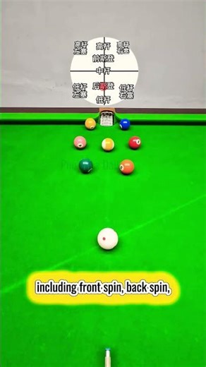 Mastering Pool Spins: High, Center & Low Ball Techniques.