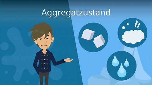 Aggregatzustand einfach erklärt • fest, flüssig, gasförmig