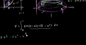 Kabuk (Shell) Yöntemi İle Integral Hesaplama\n (Video)