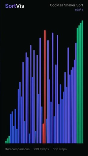 Bubble Sort but it goes BOTH WAYS - double the fun | Sorting Algorithm Visualized