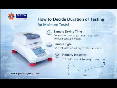 How to Decide Moisture Test Duration in Moisture Analyzer? Complete Technical Guide