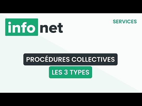 Quels sont les différentes procédures collectives ? (définition, aide, lexique, tuto, explication)