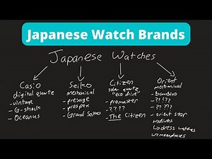Popular Japanese Watch Brands Explained