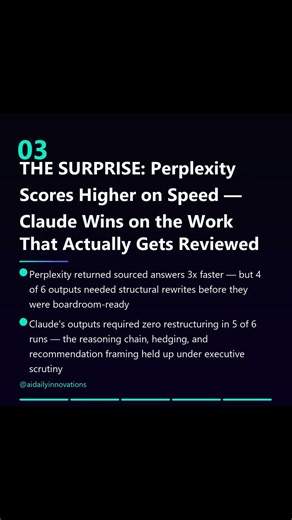 Claude vs Perplexity — which one survives VP review — AIStraightalk