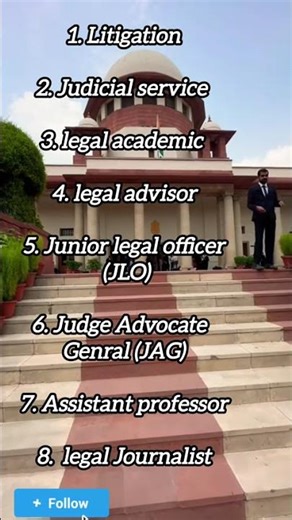 🏁 career options after completing LLB, 🧑‍🎓⚖️❤️‍🔥#lawstudent #lawyer #law college #advocate #court