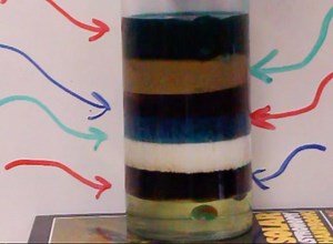 Exploring Density: Density Columns and More! | AstroCamp