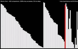 Bitonic Sort (old sequentially executed version)