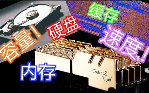 【极客说】为何缓存越大CPU性能越好？和内存硬盘又有什么区别呢？