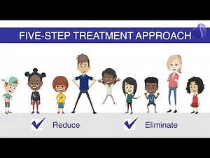 Non Surgical Scoliosis Treatment Breakthrough!